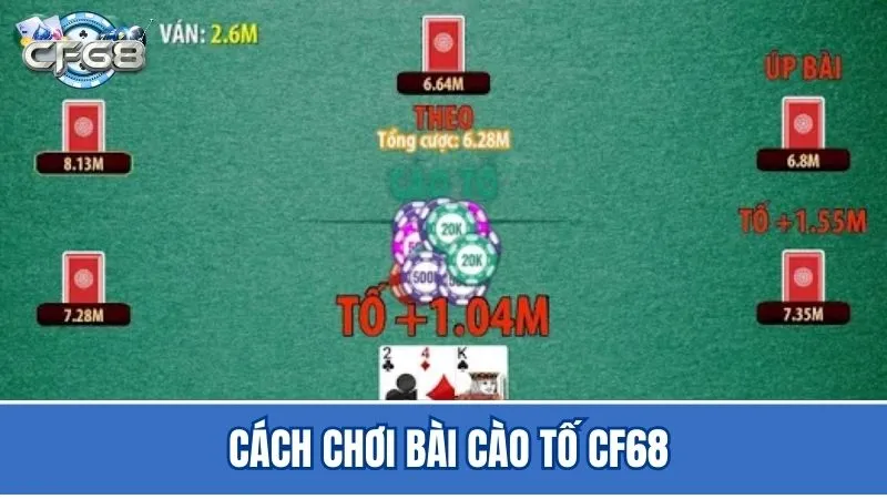 Hướng dẫn cách chơi bài chi tiết tại CF68 cho anh em