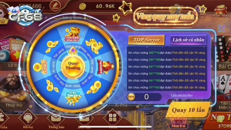 Tổng quan về nhà cái CF68